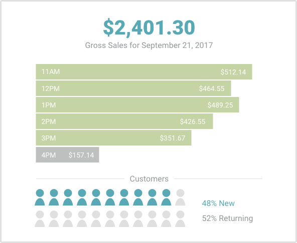 square reporting image image